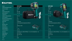 KRAFTOOL GTC 500 тепловизор (45751) zb  45751