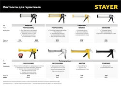 STAYER 310 мл, антикапельная система, легкий скелетный поворотный пистолет для герметика (06690) zb  6690
