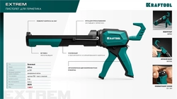 KRAFTOOL EXTREM 4-in-1 310 мл, антикапельная система, регулировка силы давления, усиленный скелетный поворотный пистолет для герметика (06676) zb  6676