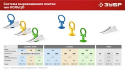 ЗУБР СВП КОЛЬЦО, 2,0 мм, зажим, 100 шт, система выравнивания плитки (33862-100) zb  33862-100