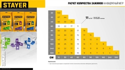 STAYER СВП TileFix, 1,5 мм, 500 шт, система выравнивания плитки ″ворота″ (33846-500) zb  33846-500