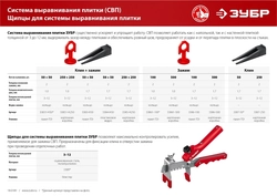 ЗУБР  СВП, 1.0 мм, зажим 100 шт, система выравнивания плитки (33861-100) 33861-100