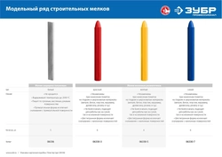 ЗУБР 5 шт, тальковые мелки сварщика (06336) zb  6336