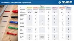 ЗУБР МА-200 черный, 2 мм акриловый маркер (06337-2) zb  06337-2