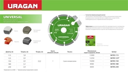 URAGAN UNIVERSAL 115 мм, диск алмазный отрезной сегментный (36705-115) zb  36705-115