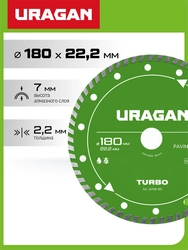 URAGAN TURBO 180 мм, диск алмазный отрезной сегментированный (36706-180) zb  36706-180