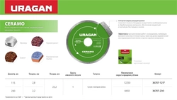 URAGAN CERAMO 125 мм, диск алмазный отрезной сплошной (36707-125) zb  36707-125