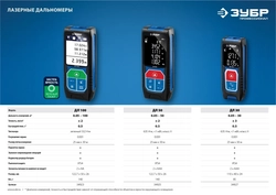 ЗУБР  ДЛ-50, 50 м, лазерный дальномер, Профессионал (34925) 34925
