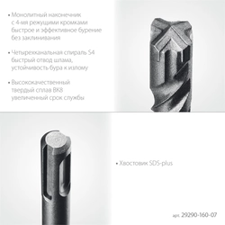 STAYER HERCULES-4Х 7x160 мм, SDS-plus бур (29290-160-07) zb  29290-160-07