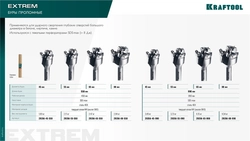 KRAFTOOL EXTREM d 45 х 890/990 мм, SDS-max проломной бур (29356-45-990) zb  29356-45-990