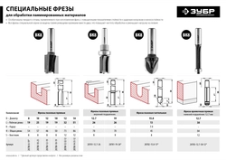 ЗУБР 12.7 x 38 мм, хвостовик 12 мм, фреза кромочная с нижним подшипником, Профессионал (28783-12.7-38-12) zb  28783-12.7-38-12