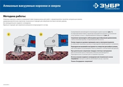 ЗУБР АВК, d 14 мм, (М14, 15 мм кромка), вакуумная алмазная коронка, Профессионал (29865-14) zb  29865-14