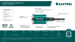 KRAFTOOL SDS-plus - М16, адаптер для алмазных коронок (29822-SDS-plus) zb  29822-sds-plus
