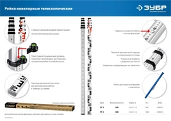 ЗУБР  РГ 3, геодезическая рейка (34948-3) 34948-3