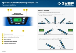 ЗУБР  400 мм, 0-90°,  ±0,2°, уровень-уклономер, Профессионал (34286) 34286