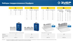ЗУБР 10 шт набор борфрез твердосплавных, хв-к 6 мм, ПРОФЕССИОНАЛ (28815-H10) zb  28815-h10