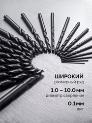 ЗУБР 91 шт, (1-10/0,1 мм), сталь Р4М2, класс В, пласт.бокс, набор сверл по металлу (29605-H91) zb  29605-h91