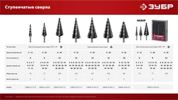 ЗУБР 3 шт., 4-30мм, набор сверл ступенчатых(29665-4-30-H3) zb  29665-4-30-h3_z01