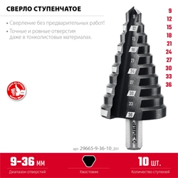 ЗУБР 9-36мм, 10 ступеней, сверло ступенчатое (29665-9-36-10) zb  29665-9-36-10_z01