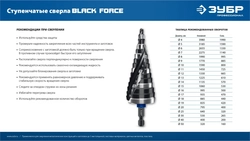 ЗУБР BLACK FORCE 6-38мм, 12 ступеней, винтовая проточка, сверло ступенчатое, ПРОФЕССИОНАЛ (29671-6-38-12) zb  29671-6-38-12