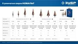 ЗУБР КОБАЛЬТ 4-32мм, 15 ступеней, винтовая проточка, сверло ступенчатое, ПРОФЕССИОНАЛ (29674-4-32-15) zb  29674-4-32-15