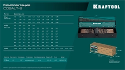 KRAFTOOL Cobalt, 118 шт, (1-13 мм), сталь М42, HSS-Co(8%), набор сверл по металлу (29656-H118) zb  29656-h118
