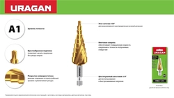 URAGAN 4-20мм, 9 ступеней, винтовая спираль, сверло ступенчатое(29658-4-20-9) zb  29658-4-20-9