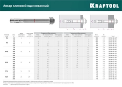 KRAFTOOL  ETA Опция 7, М8 х 130, 50 шт, клиновой анкер (302184-08-130) 302184-08-130