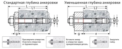 KRAFTOOL  ETA Опция 7, М12 х 160, 25 шт, клиновой анкер (302184-12-160) 302184-12-160
