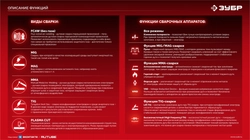 ЗУБР RED FORCE, MIG / MAG, FCAW, MMA, TIG, 160 А, полуавтомат сварочный, с газом / без газа, горелка ПСГ-180 (ПСГ-М5-160) zb  псг-м5-160