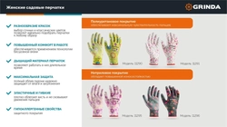 GRINDA PROTECT, S (7), садовые перчатки с прозрачным нитриловым покрытием, чёрные, 13 класс (11296-S) zb  11296-s_z01