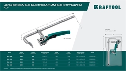 KRAFTOOL KLF-200, 200/80 мм, струбцина быстрозажимная (32020-200) zb  32020-200