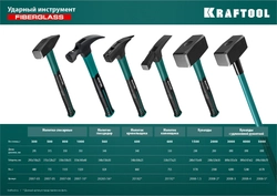 KRAFTOOL Fiberglass, 1.5 кг, кувалда (2008-1.5) zb  39452