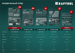 KRAFTOOL X-Drive 94, 94 предм., (1/2″+1/4″), универсальный набор инструмента (27883-H95) zb  27883-h95_z03