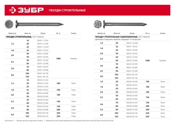 ЗУБР  ГОСТ 4028-63, 70 x 3 мм, цинк, 1 кг, строительные гвозди (305031-30-070) 305031-30-070