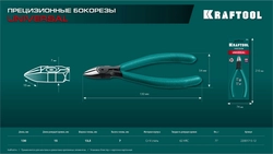 KRAFTOOL Kraft Mini, 130 мм, прецизионные бокорезы (220017-5-12) zb  220017-5-12_z01