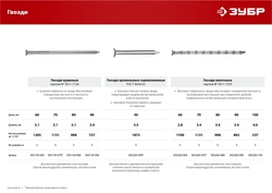 ЗУБР  70 x 3.1 мм, 5 кг, ершеные гвозди (305130-070) 305130-070