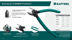 KRAFTOOL KarbMax, 125 мм, бокорезы твердосплавные (22018-5-13) zb  22018-5-13_z01