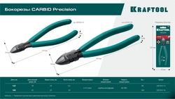 KRAFTOOL KarbMax, 125 мм, бокорезы твердосплавные (22018-5-13) zb  22018-5-13_z01