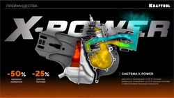 KRAFTOOL 3700 Вт, 400 мм, без диска, бензорез по металлу (рельсорез) (K760-16) zb  k760-16