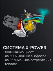KRAFTOOL 4800 Вт, 400 мм, диск в комплекте, бензорез по бетону (бетонорез) (K970-16 H) zb  k970-16 h