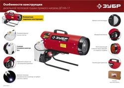 ЗУБР 17 кВт, дизельная тепловая пушка, прямой нагрев (ДП-К6-17) zb  дп-к6-17
