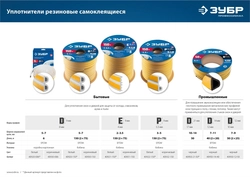 ЗУБР 50 м, D-профиль, размер 21 х 17 мм, черный, самоклеящийся промышленный резиновый уплотнитель, Профессионал (40950-21-50) zb  40950-21-50_z01
