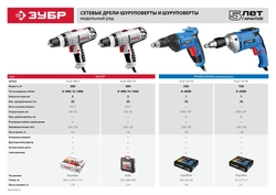 ЗУБР  УНИВЕРСАЛ, 730 Вт, 10 Н·м, сетевой шуруповерт (ЗСШ-730-45) ЗСШ-730-45