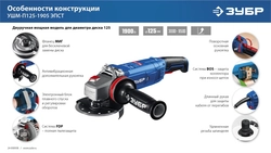 ЗУБР 1900 Вт, d125 мм, УШМ, регулировка оборотов, фланец ″МИГ″, Профессионал (УШМ-П125-1905 ЭПСТ) zb  ушм-п125-1905 эпст