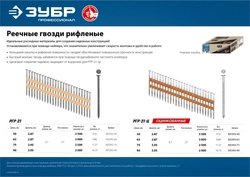 ЗУБР  SN21 90 х 2.87 мм, реечные гвозди рифленые для нейлеров ЗУБР SN21-**, 2000 шт (305392-50) 305392-90