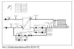 Ридан 087H3805R — Контроллер ECL-3R 331 FC, напряжение питания 24V AC/DC 087h3805r