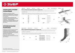 ЗУБР  СОС-2.0, 40 x 150 (90) x 2 мм, пластина, скользящая опора для стропил (310166-090) 310166-090