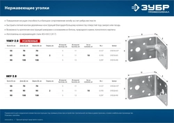 ЗУБР  НКУ-2.0, 65 x 90 x 90 x 2 мм, нержавеющий крепежный уголок, Профессионал (310526-65) 310526-65