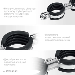 ЗУБР  3/4″, цинк, 8 шт, двойной трубный хомут (37890-25-29) 37890-25-29